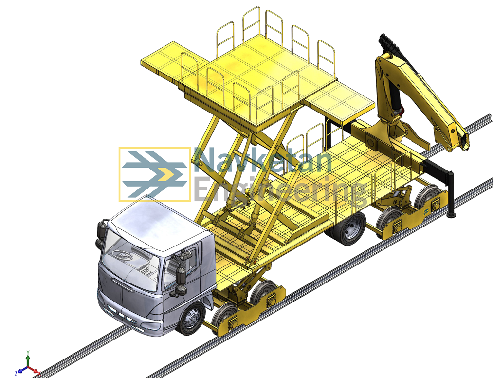 RAIL ROAD VEHICLE WITH AERIAL PLATFORM